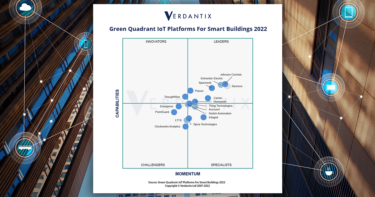 SB Verdantix Green Quadrant IoT Platforms For Smart Buildings 2022